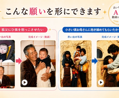 古い写真を感動の動画に蘇らせます 写真の中の人物が「動き出す」感動をお届けします イメージ2