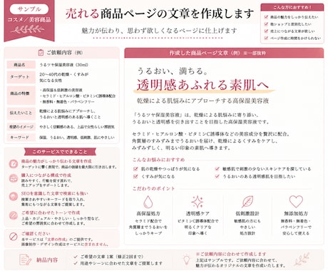 売れる商品ページの文章を作成します 商品の魅力が伝わる文章を丁寧に作成します！ イメージ2