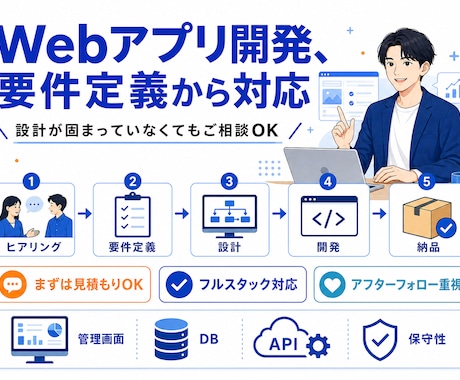 作りたいWebアプリを要件整理から一緒に開発します アイデア段階から気軽に相談できます イメージ1