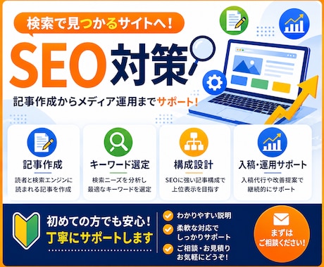 集客につながるSEO記事を作成します 検索から見込み客を集める記事制作をまるっとサポート イメージ1