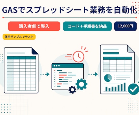GASでスプレッドシート業務を自動化します 購入者側で導入できるコードと手順書を納品 イメージ1