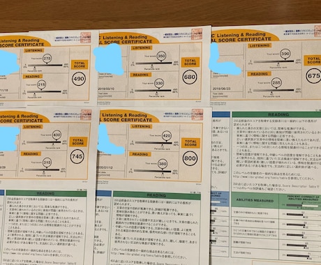 TOEICの勉強計画を立てます Fラン，留学ナシでも1年でTOEIC800点 イメージ1