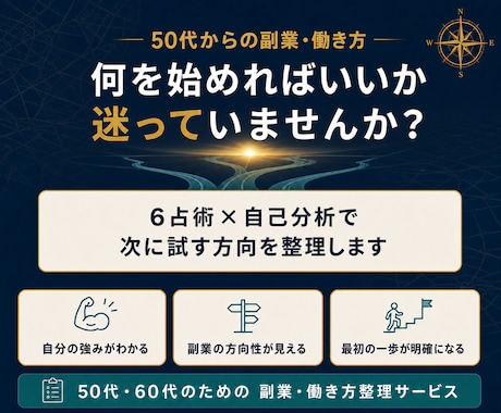 50代の副業・働き方の迷いを整理します イメージ1
