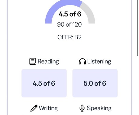 TOEFL iBT Writing添削します 2026改訂版対策｜留学・大学院志望向け イメージ1