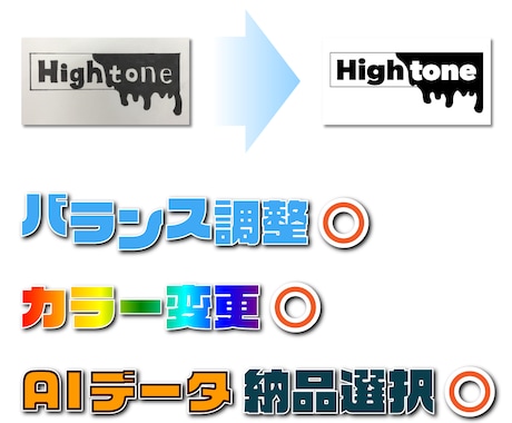 あなたの手描きをそのままロゴとして形にいたします あなたが考えられた素敵なロゴを「形」にする最終段階のお手伝い イメージ2