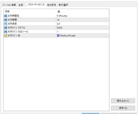 AtrBandMTFます トレードの補助に！AtrBandLineMTFの機能制限版。 イメージ2