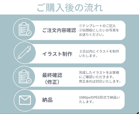 修正無料★2色でシンプルかわいい似顔絵描きます 修正は無制限！丁寧に、納得いくまでお付き合いします！ イメージ2