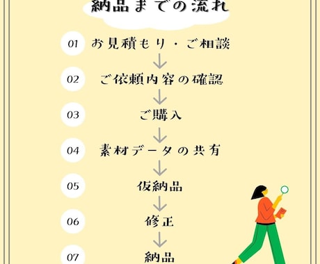 Instagramのリール編集代行を承ります 女性向けリール編集、世界観まで丁寧に仕上げます イメージ2