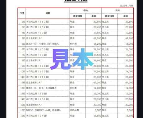 経理のプロがEXCELで出納帳や仕訳帳を作成します 面倒で溜まりがちな事務作業をサポートします イメージ2