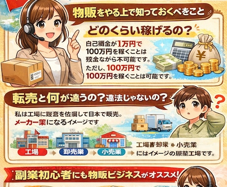 メルカリやヤフオク中国輸入転売を教えます スマホでOK、仕入れ資金も少額、日本語のみの中国輸入転売。 イメージ1