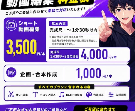 ショート動画編集｜TikTok・リールを編集します SNS向けショート動画編集｜TikTok・リール対応します イメージ2