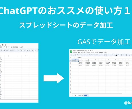 ChatGPTの使い方をマンツーマンでお伝えします 具体的な使用事例を元にしたオーダーメイド講座 イメージ2