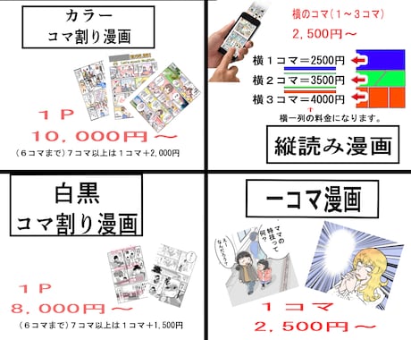 丁寧ヒアリング×心を動かす企業PR漫画を制作します ネーム修正無料！絵柄寄せ可！結果に繋がる、ビジネス、SNS イメージ2