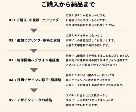 お店のテイストに合う!!メニューデザインします カフェから居酒屋まで、幅広いテイストに対応します！ イメージ2