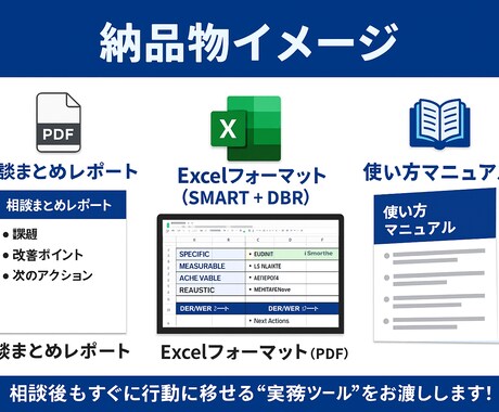 新人店長の不安を解消します 売上アップ・人材育成・数字管理を30分相談！ イメージ2
