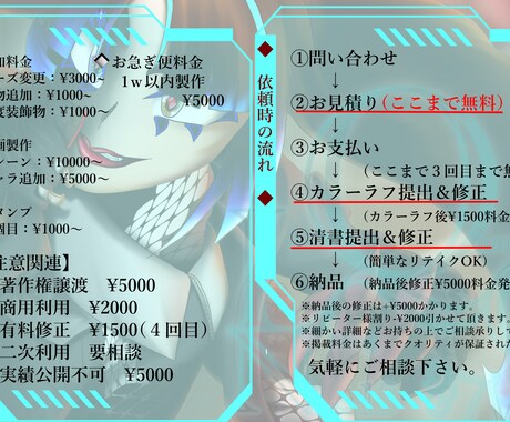 貴方に寄り添い素敵なイラスト描きます 貴方イメージを私に描かせて下さい。 イメージ2