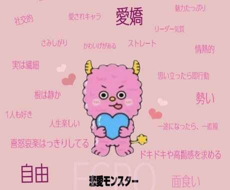 あなた専用のMBTI画像作ります ❣️話題のMBTI画像を専用で作成しデータにてお送りします！ イメージ1