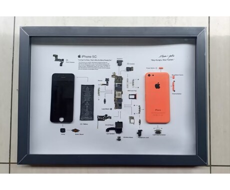 携帯分解アートテンプレート販売｜商用利用OKます 本物の携帯分解写真を使ったリアルなアートテンプレート イメージ2