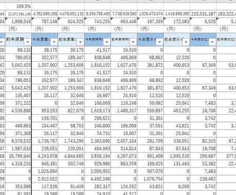 貸与事業所全国リストの収集・納品します 介護情報公表サービスのWebまとめデータです イメージ2