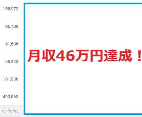 トレンドブログで上位表示されたネタ選定を教えます 爆発的にアクセスを集めネタ選定法 イメージ2