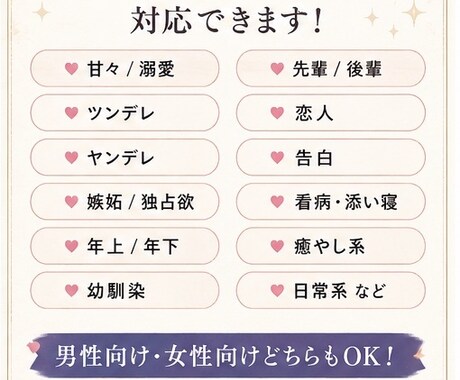 男女向けシチュボ台本を書きます ゲームシナリオ経験を活かし魅力的な台本を制作 イメージ2