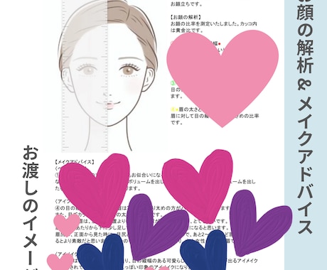 お顔を測定して顔分析し、メイクのアドバイスをします 自分専用のメイクが分かり、メイクが楽しくなります。 イメージ2