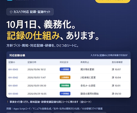 カスハラ対応の記録キットを渡します 方針づくり・周知・対応記録・研修を1つのシートにまとめます イメージ1