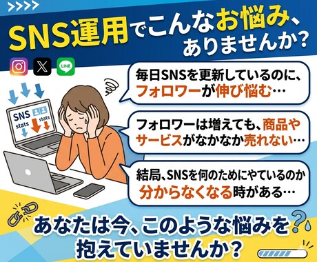 SNS集客「顧客化導線」支援します 【実践マニュアル】フォロワーをファンに変える戦略ガイド イメージ2