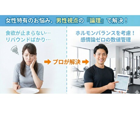 12月限定！プロが3千円で食事指導します 1回1万円のプロ指導を3千円で。食事管理を伝授します！ イメージ2