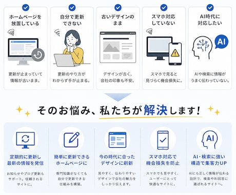 AI時代に選ばれるホームページを制作します サーバー取得から納品後レクチャーまで初心者の方も安心サポート イメージ2