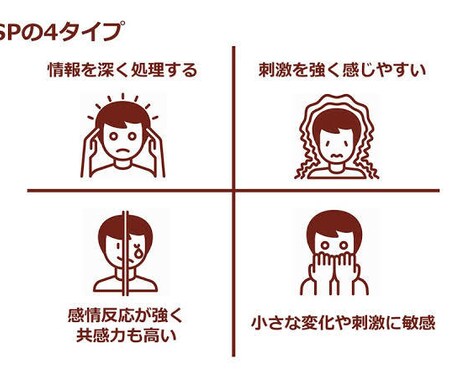 非繊細さんが繊細さんと話します お悩み相談、考え方、経験をシェアします！ イメージ1