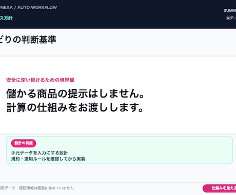 せどりの仕入れ判断シートを自動化します 仕入れ前の利益計算を、毎回同じ手順でシートに自動表示 イメージ2
