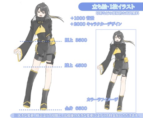 透明感×厚塗りイラスト制作します イリアム用イラスト、立ち絵・キャラクターデザイン・1枚絵など イメージ1
