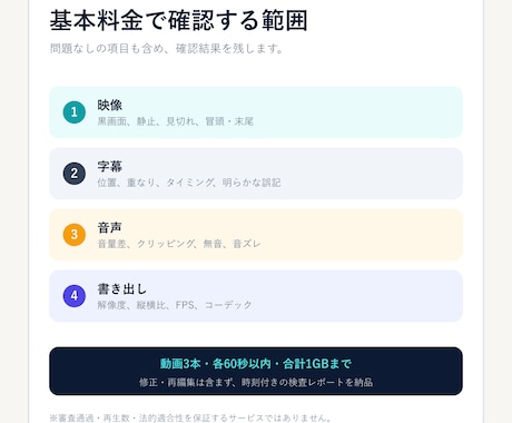 動画の字幕・音量・書き出しを納品前確認します 黒画面・見切れ・字幕・音声を時刻付きで報告 イメージ2