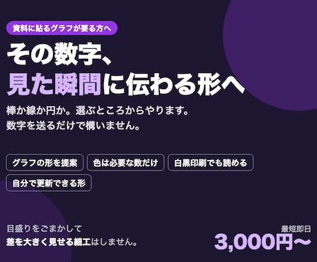 Excelの数字をグラフにして見やすくします イメージ1
