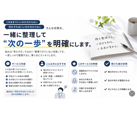 仕事・転職・人生設計を本気で整理します このままでいいのか悩む20代へ イメージ2