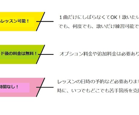 NHKホールで2度歌った元演歌歌手レクチャーします 怒涛の90％off 確たる理由と詳細は下記をご覧ください。 イメージ2