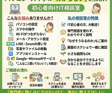 パソコン・スマホの「わからない」を一緒に解決します どんな些細なことでも親身に解決させていただきます。 イメージ2