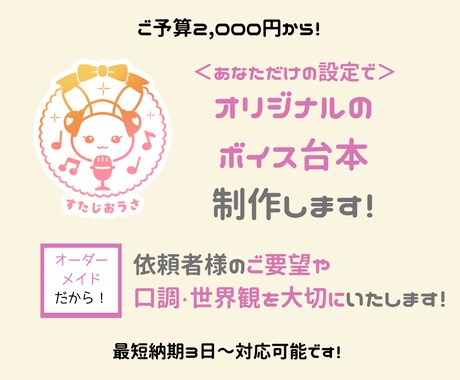 ボイスドラマの台本を作成します イメージ1