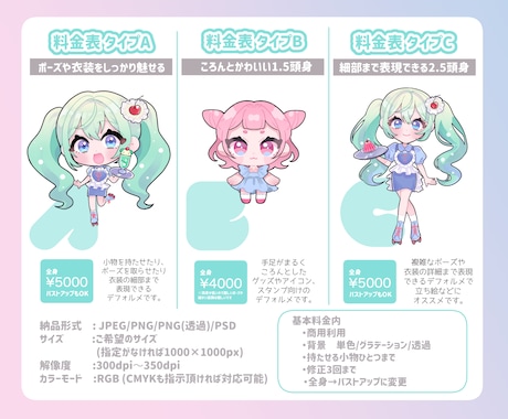 商用利用OK!かわいいミニキャライラスト描きます 表情差分や動画内イラスト、サムネやヘッダー作成も対応できます イメージ2