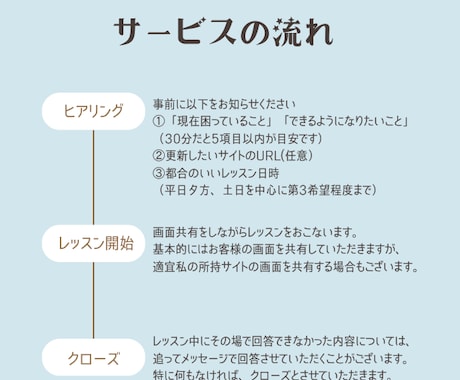 30分でWordPressの基本操作を教えます 初心者歓迎！自分でWordpressを更新できるようになる！ イメージ2