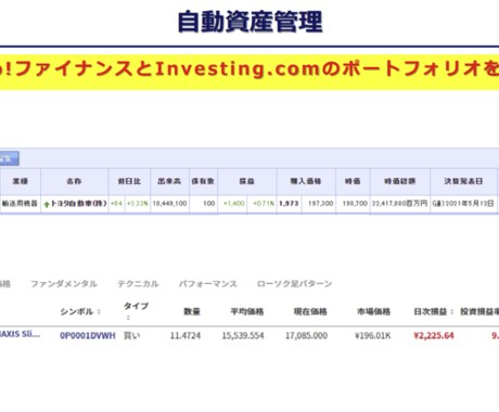 あなたの資産をグラフ化します 株式投資をしている方必見！ポートフォリオ管理を自動化します！ イメージ2