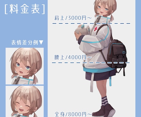 ご希望に寄り添ったイラストを描きます TRPGの立ち絵やSNSアイコン等のイラストを描きます！ イメージ2