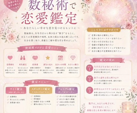 あなたに必要な【 恋の取扱説明書 】をお伝えします 数秘術占いで、自分らしい幸せな恋のヒントを見つけませんか？ イメージ1