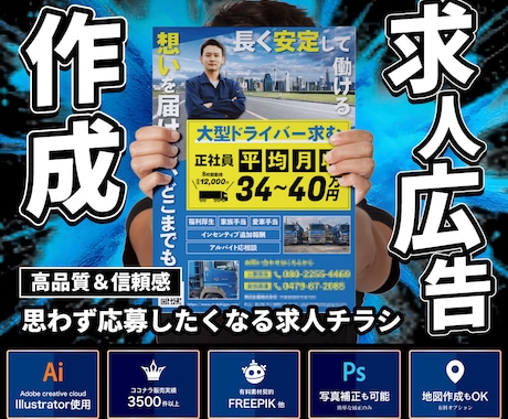 プロ品質×最速★目を惹く求人広告をデザインします 最短翌日納品可。アナタお店の魅力が伝わる求人広告作成します。 イメージ1