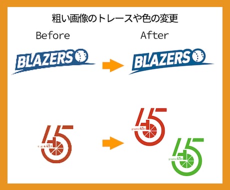 画像をトレースしてAiデータ化にします 粗い画像、手書きイラスト、ロゴなど丁寧にトレースします イメージ2