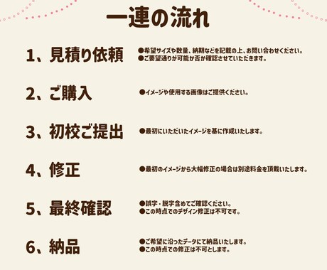 新規様価格あり！修正無制限！チラシなど 作成します ご新規様は2データ4000円OK！まずはお試しください！ イメージ2