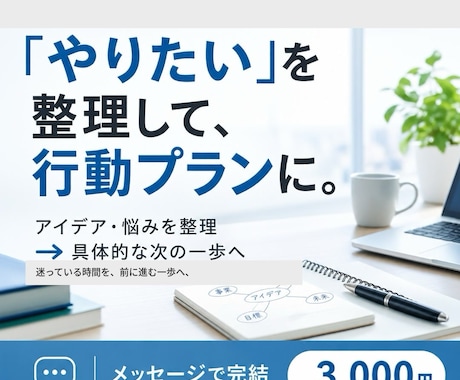 あなたの「やりたい」を整理して、行動プランにします イメージ1