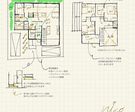 現役設計士があなたのご要望を叶えます あなたにとって1番暮らしやすいお家を提案いたします。 イメージ1