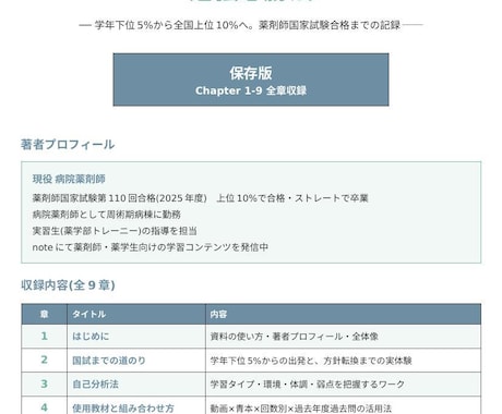 国試合格までの全記録を届けます 【完全保存版】ストーリーから当日対策まで、全9章を完全収録 イメージ2